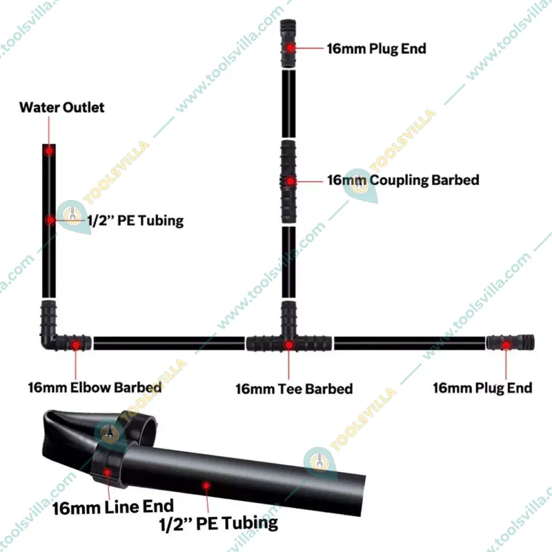 500 Pcs of Drip Irrigation Kit, 1/2 inch Tubing Set Accessories (Tees, Couplings, Elbows, End Cap)