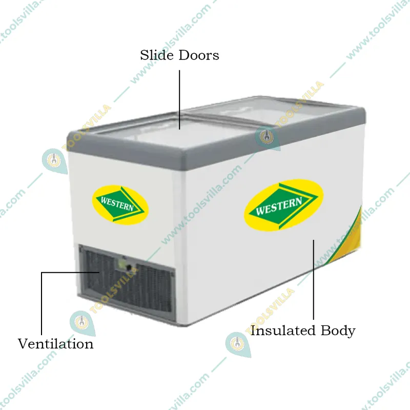WESTERN F550GL25 Sliding Glass Top 536L Showcase Freezer for Ice Cream Parlour and Supermarkets