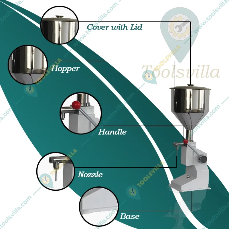 A03 Manual 5-50 ml Volume Piston Essential Oil Cosmetics Lotion, Cream, Paste, Lip Gloss Cosmetic Filling Machines