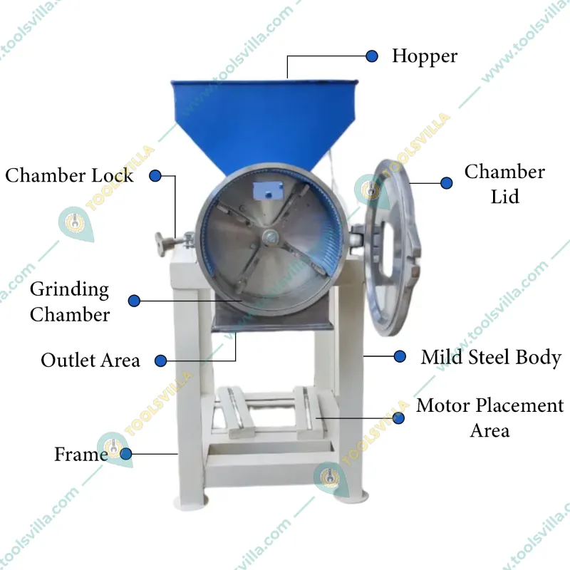 Commercial Semi-Automatic 5HP MS Pulverizer Machine/Masala Grinder Pedisal Model Without Motor