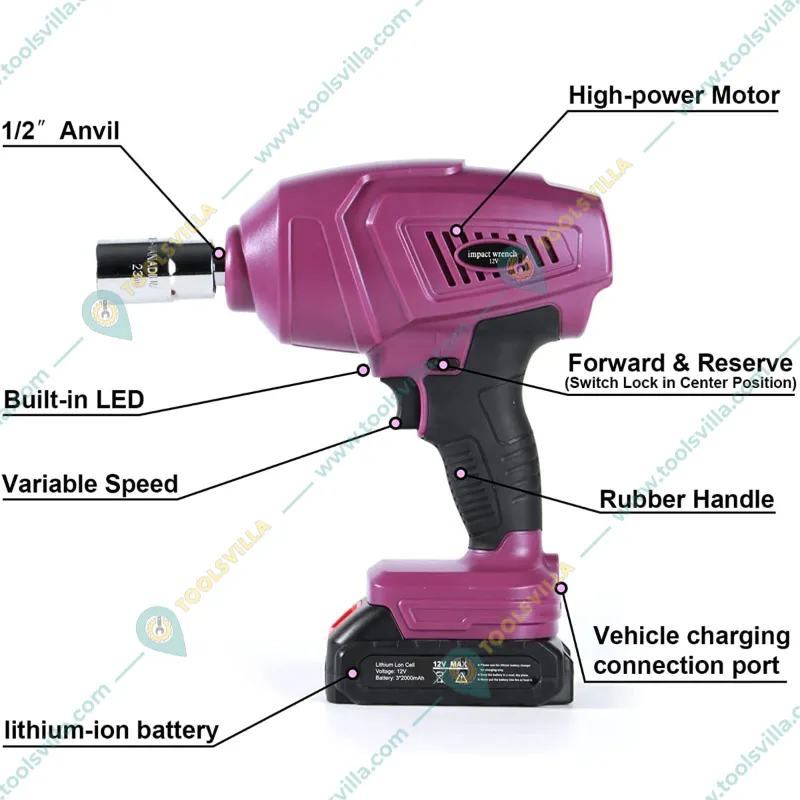 Janvitha 5 Ton Cordless Electric Hydraulic Car Jack With Impact Wrench & LED Light,4-in-1 Car Repair Tool Kit (1 Year Warranty)