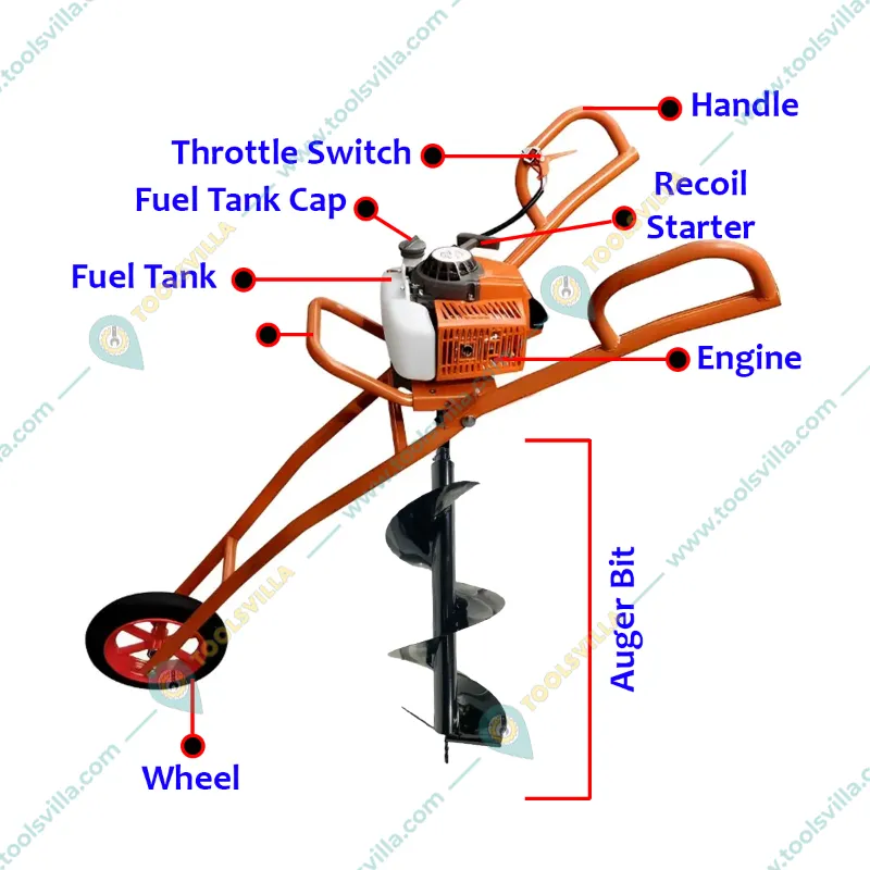 Heavy Duty 63-cc Trolley Type Single Wheel Earth Auger / Post hole digger with 12 inch Auger Bit