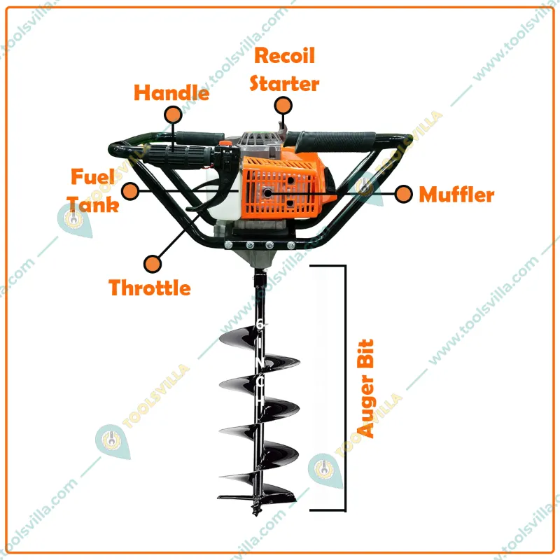 Rico Italy 2-stroke 63-cc Earth Auger with 6 inch Auger Bit | RI-6300EA