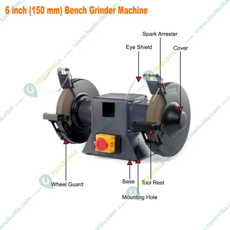 Heavy Duty 150 mm (6 inch) 150 Watt Bench Grinder Machine for Tools Sharpening, 2950 RPM