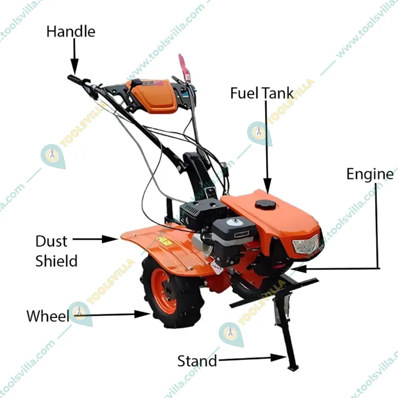 Heavy Duty 7HP Petrol Power Weeder Gear Drive with Headlight, PTO Shaft