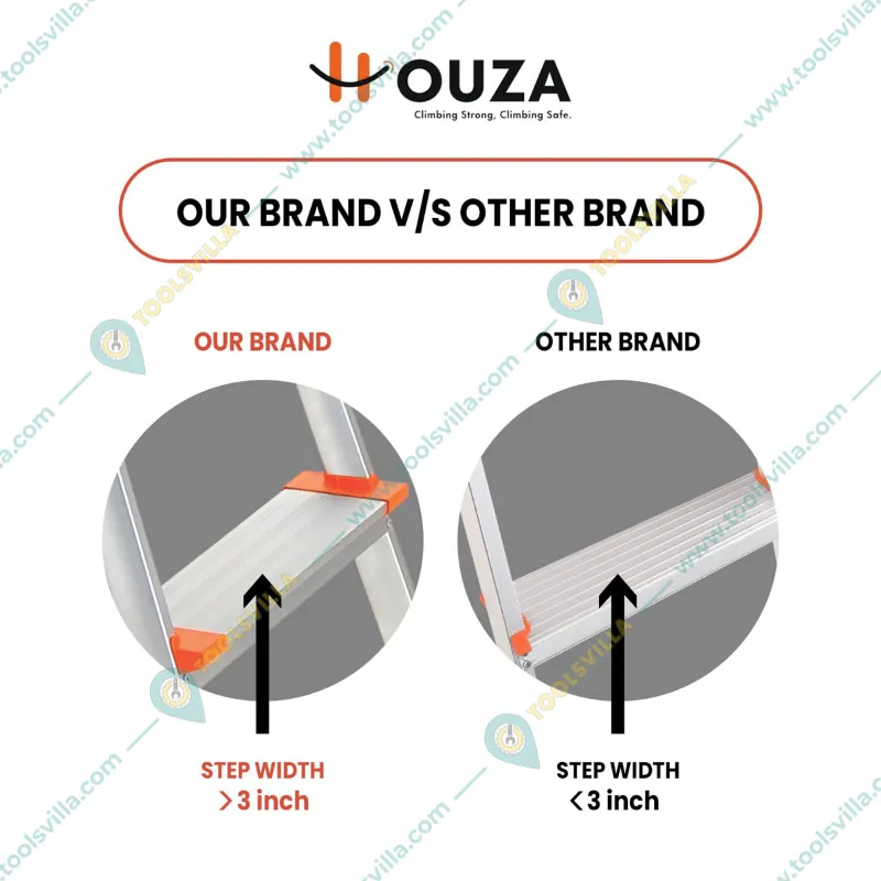 Houza Anti-Slip 7 Step Aluminium Foldable Ladder with Railing (HZ-WR-07-01)