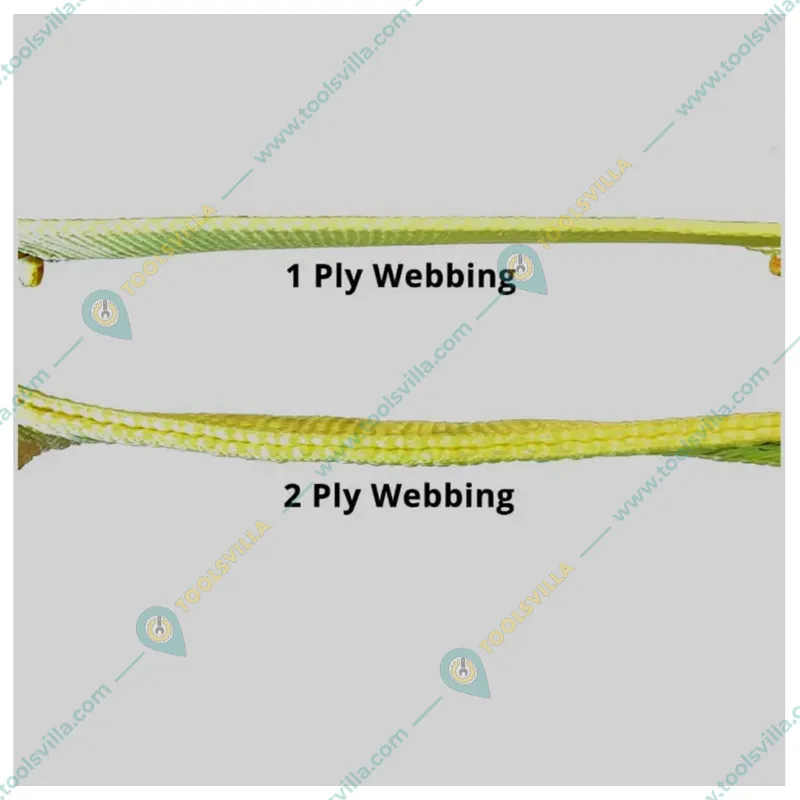 Garware 8 Ton 6 Meter Double Ply Polyester Web Sling, 200 mm Width