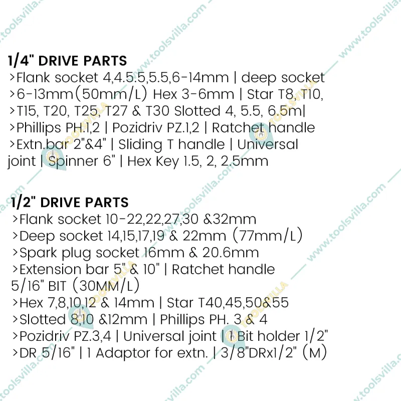 Eastman 94 pcs 1/2 Inch and 1/4 Inch Square Drive Socket and Bit Set (E-2301)