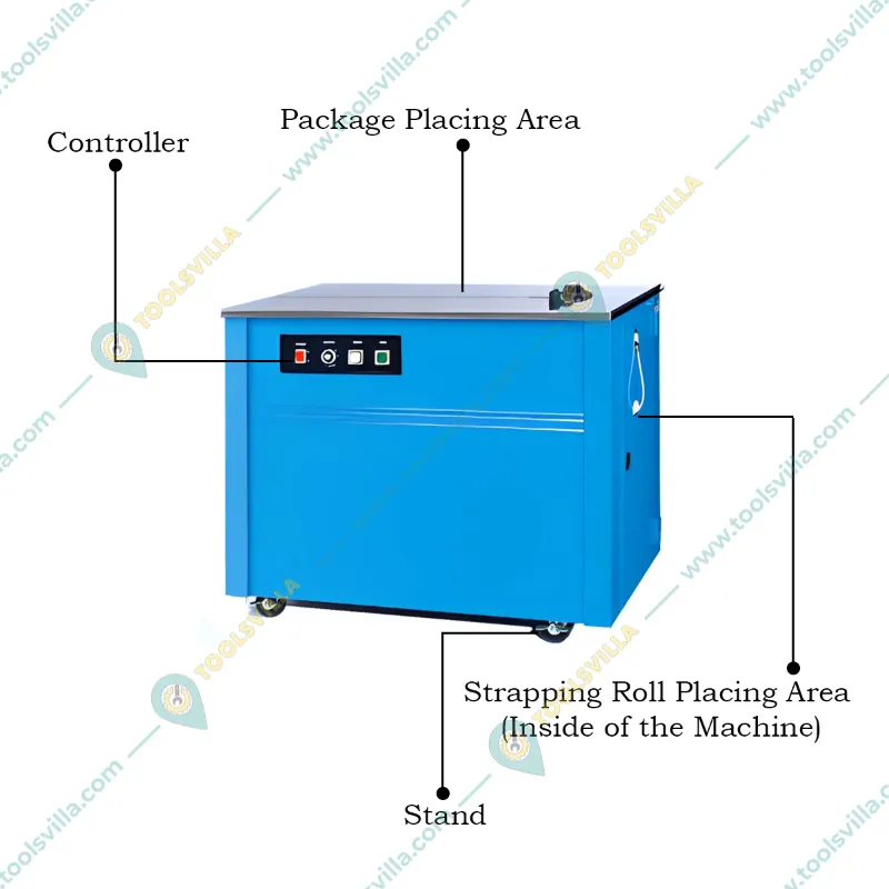 Semi-Automatic 0.25 KW Strapping Machine