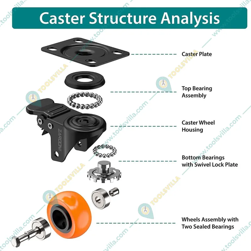 PROBECHO 2 inch Heavy Duty Caster Wheels set of 4 perfect for trolley chair,bed Etc.(2 with brake + 2 without)