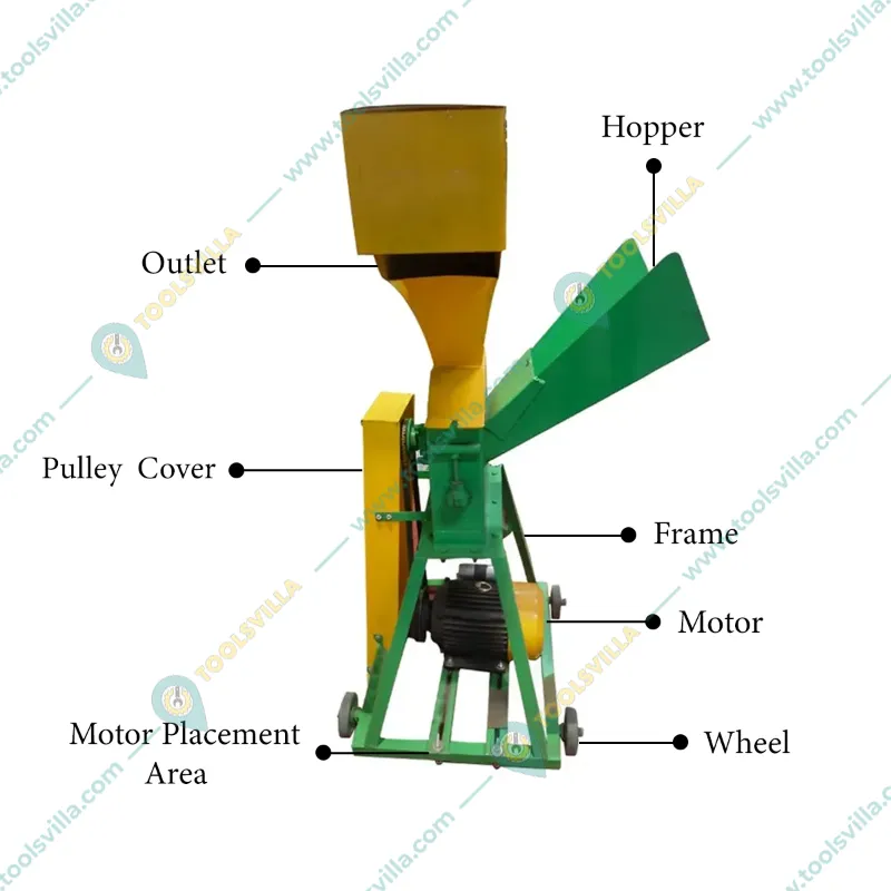 Heavy Duty 5 in 1 (Chaff Cutter, Pulverizer, Coconut Husk Grinding, Cotton Seed Processing, Leaf Chopping) Machine 1000 Kg/hr Without Motor