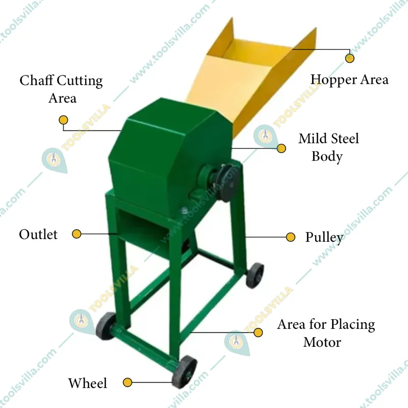Nano Chaff Cutter/Grass Cutter Machine 400-700 kg/hr with 1HP Motor