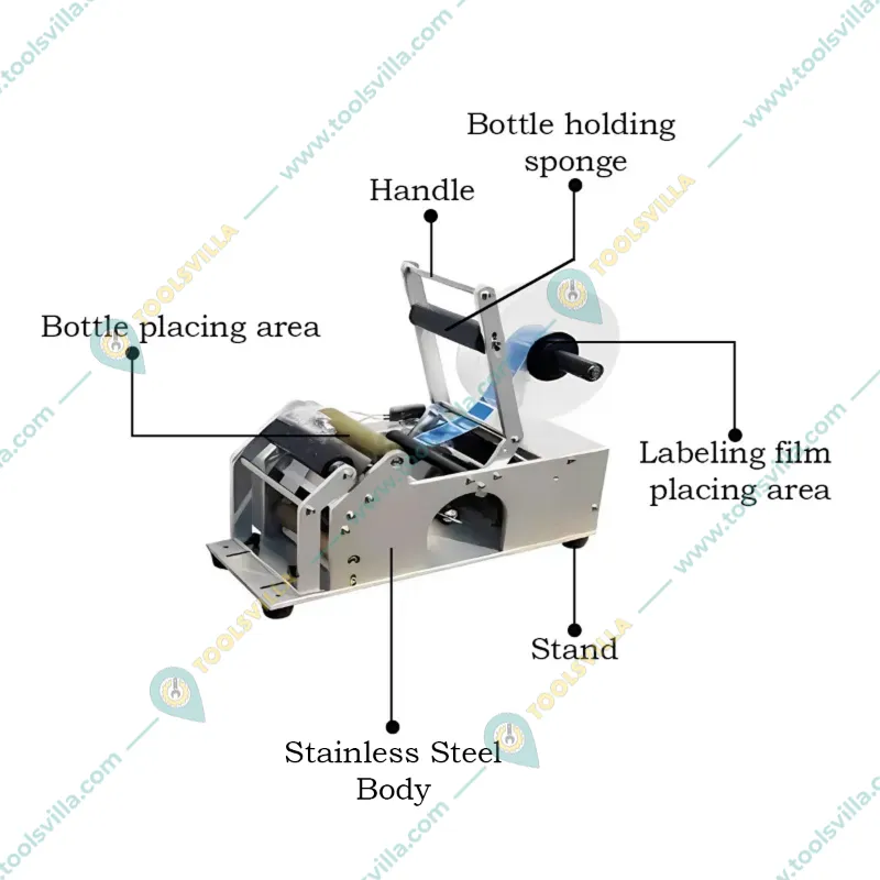 Commercial Round Bottle Labelling Machine