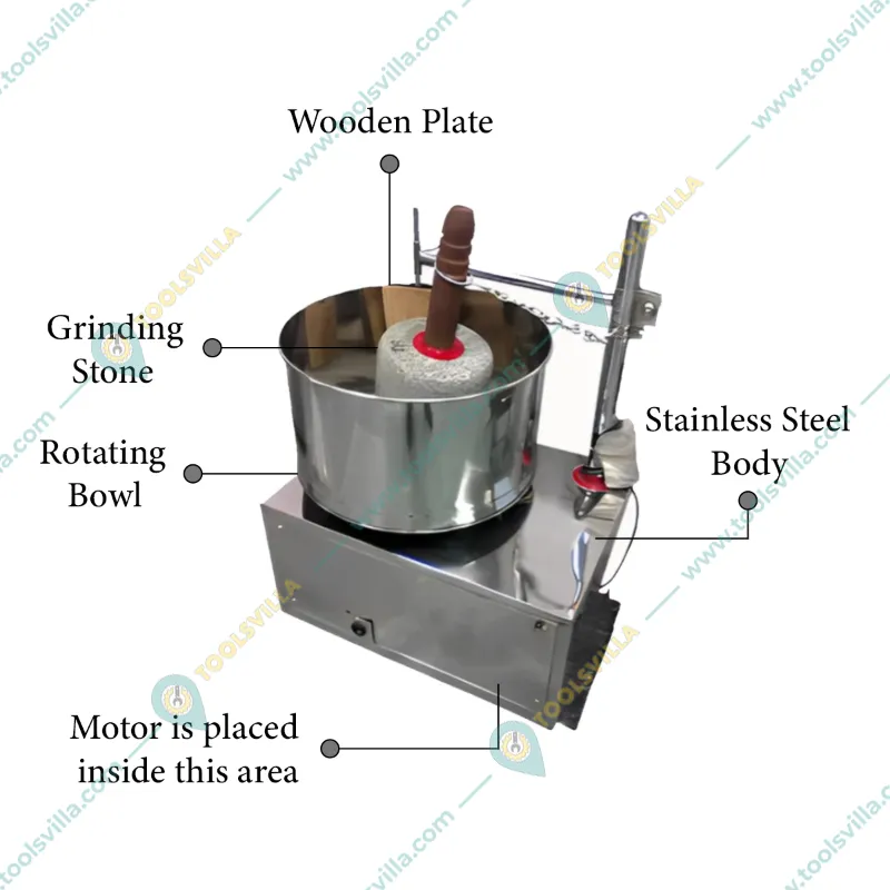 Made in India Commercial 5 Liter SS Wet Grinder, With 0.5 HP Lakshmi Motor