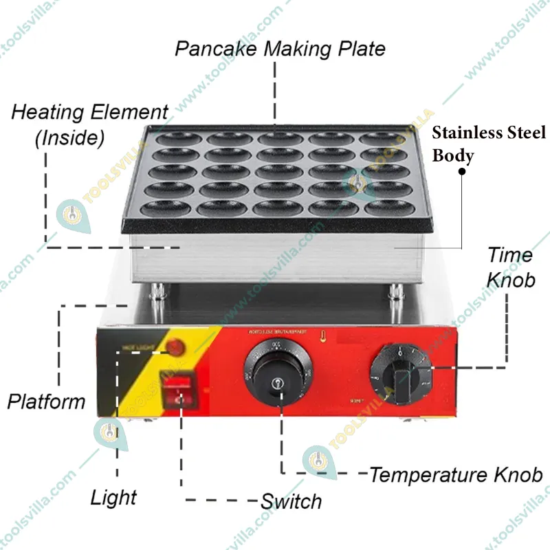 Counter Top Electric Mini Pancake Maker Machine for Home and Restaurant Purposes