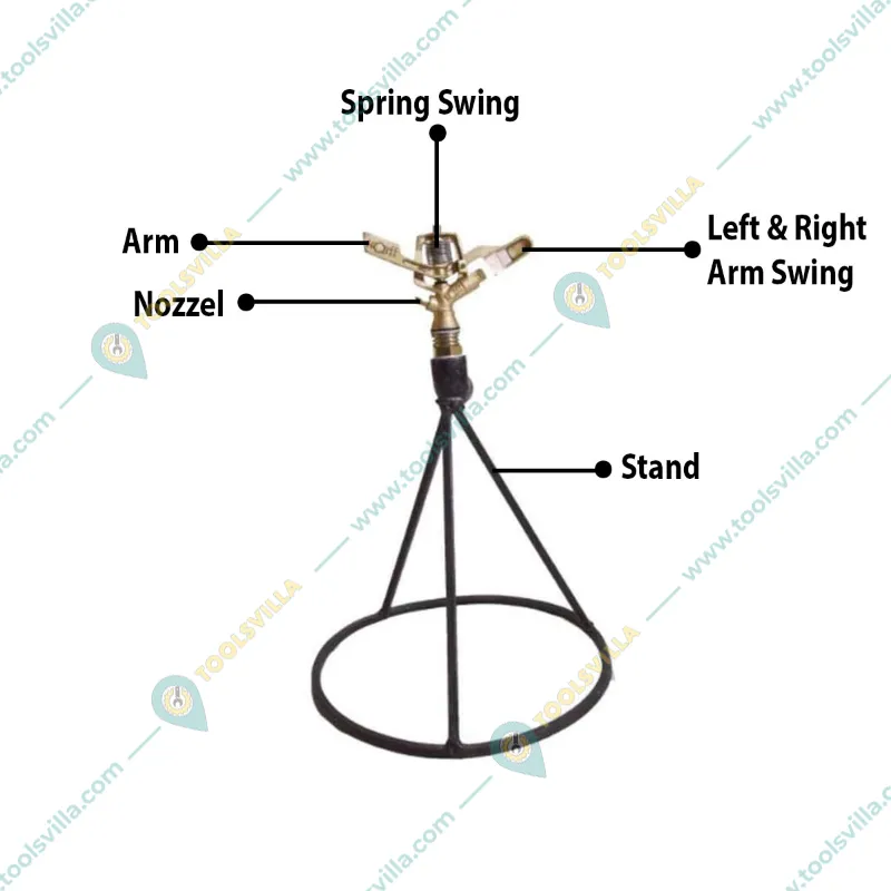 3/4 Inch Gunmetal Sprinkler with Stand for Lawn and Garden, 360 Degree Rotation