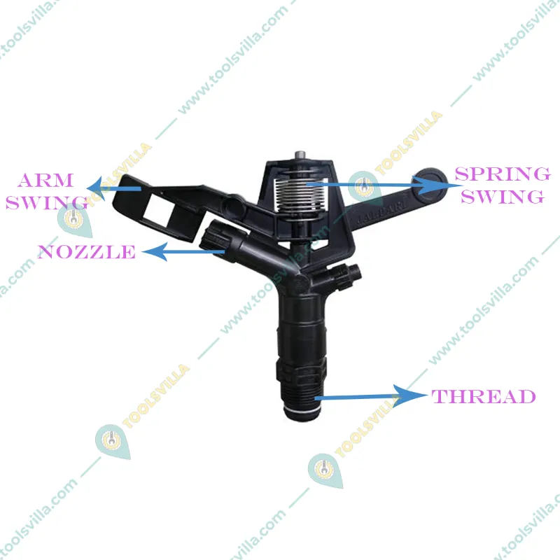 SUJAY S3P Plastic Garden Sprinkler with 3/4 inch Inlet for Agricultural and Irrigation Purposes