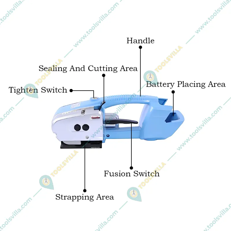 Premium Quality Battery Operated 12-16 mm Strapping Tool