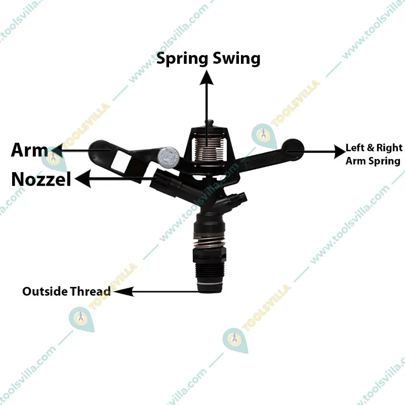 3/4 Inch Male Thread Plastic Sprinkler Ideal for Irrigation purposes(Pack-2 Pcs)