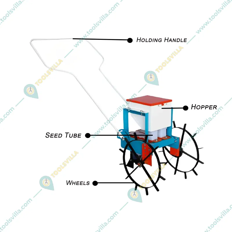 Manual Seed Cum Fertilizer Drill, Single Row, Hopper Capacity 3.5x3.5 ltr