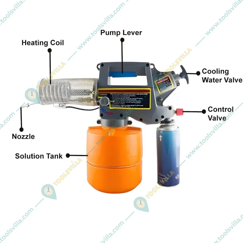 Meraj Tech 2L Mini Handy Fogging Machine with Free Gas Can & Shoulder Belt for Mosquito Control 