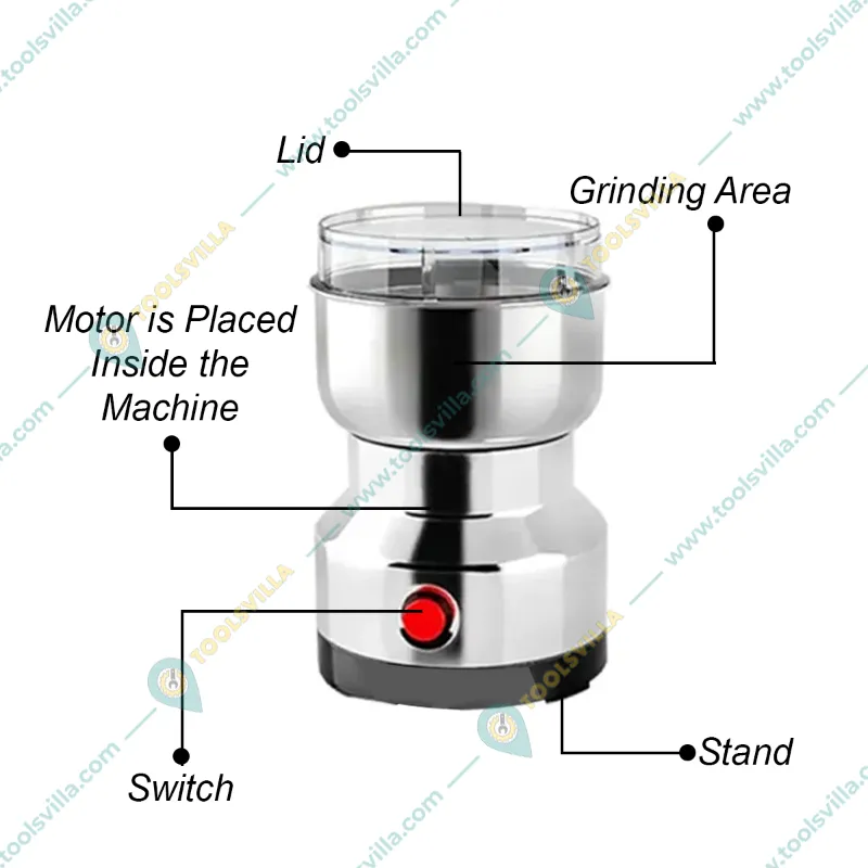 Mini Portable Electric Mixer Grinder, 100-200W