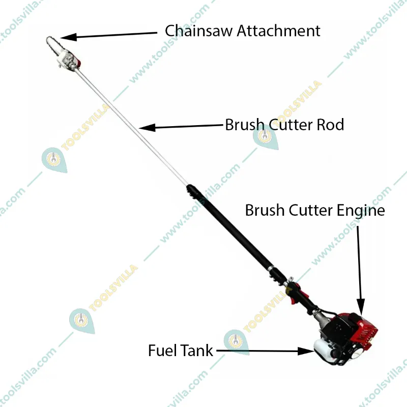 Falcon Telescopic Pole  Pruner Saw With 12 Inch(30.48 cm) Cutting Bar , 2 Stroke and 25.4 cc