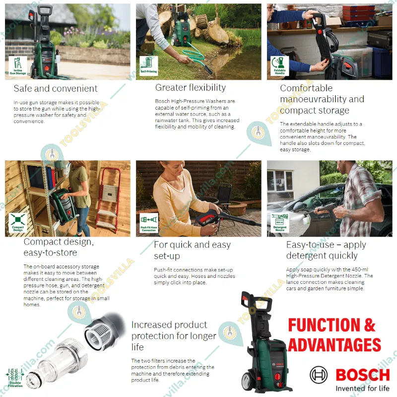 Bosch Universal Aquatak 130 Bar 1700W High Pressure Washer With All Required Accessories