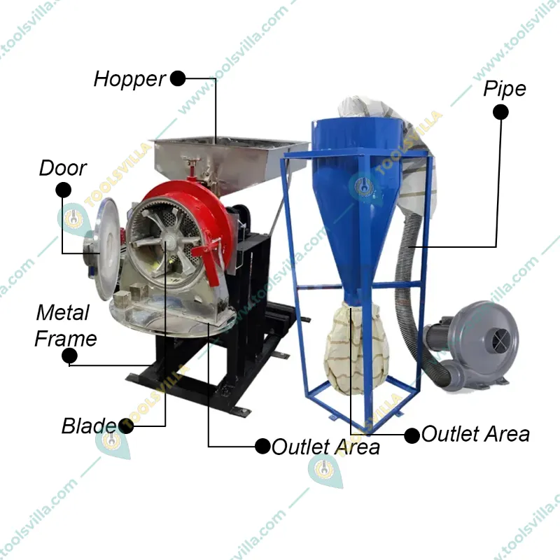 Mill Power 10 HP Double Stage Flour Mill/Pulverizer Machine with Blower, 100 Kg/hr Capacity