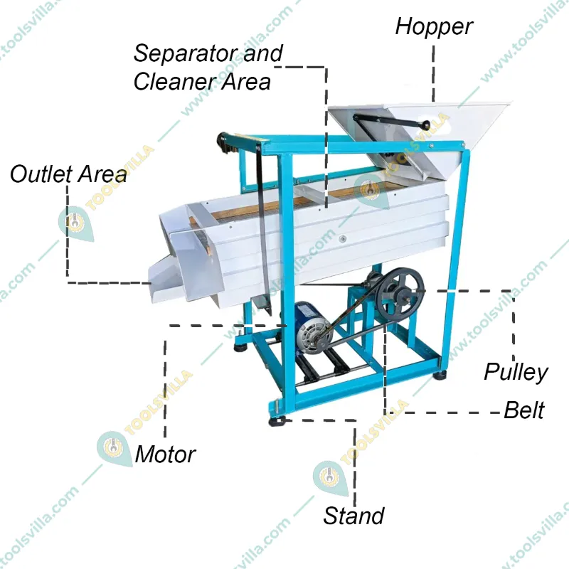 Heavy Duty 0.5 HP Rice Cleaner Machine, 500 Kg/hr (Without Motor)