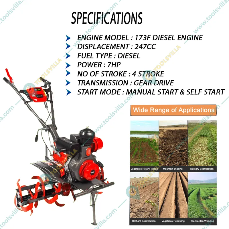 Riga Italy 7HP Self Start Diesel Power Weeder For Agriculture (KPD 1000E), 4 Stroke and 247 CC Engine