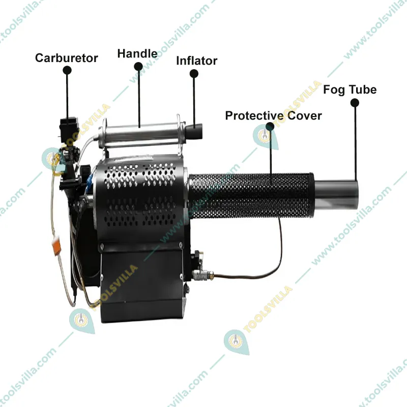 SSE 650 Shoulder Mount Type Fogging Machine 