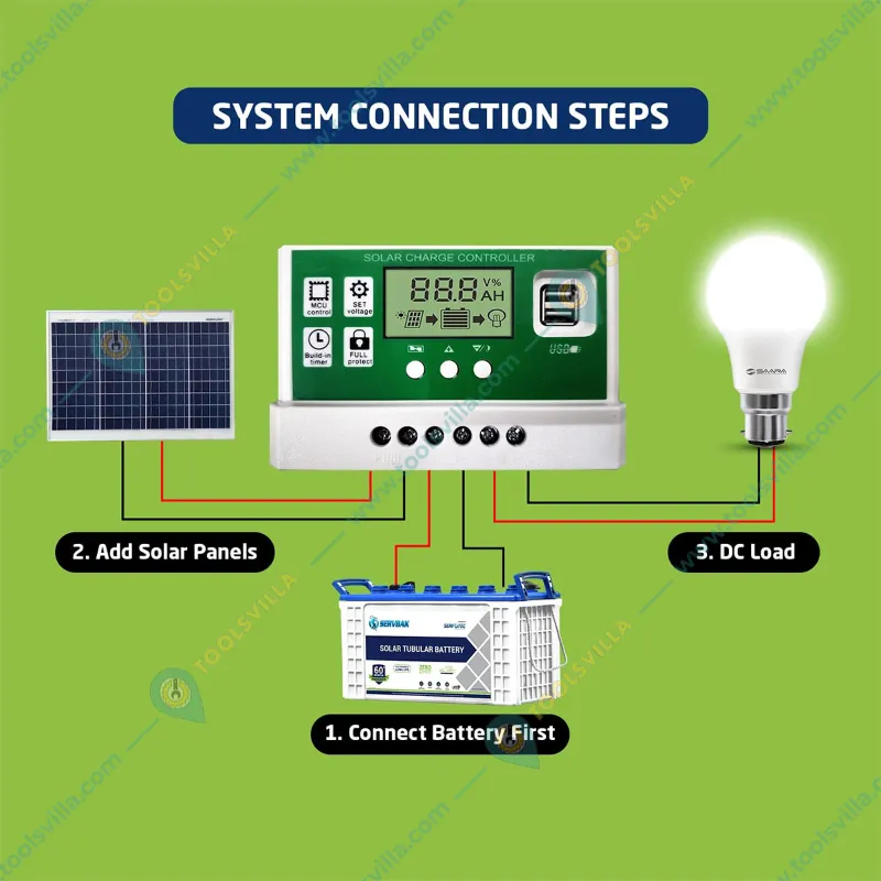 Servotech 20Amp Solar Charge Controller 12V/24V For Battery, Inverter, Solar Panel, Short Circuit, Overcharge, Overload Protection
