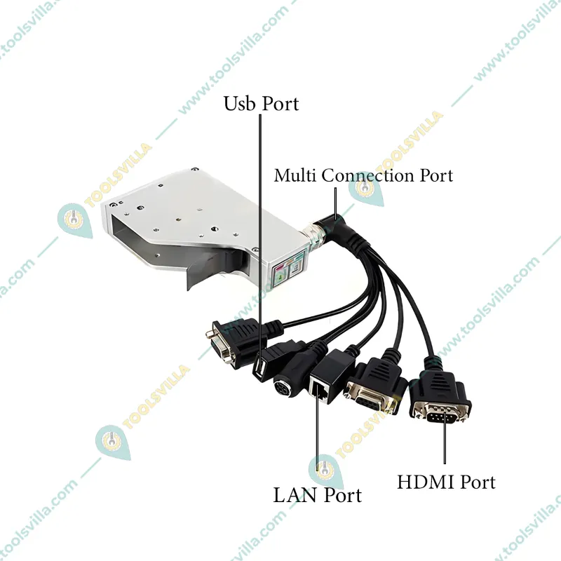 Avant Garde Single Head Online No-Screen Inkjet Printer TX4 