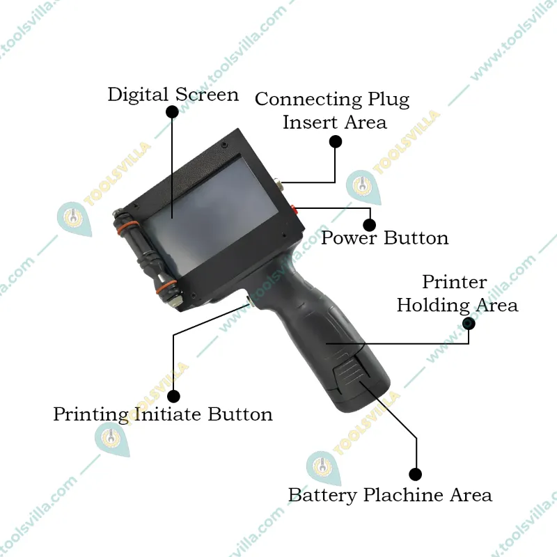 Generic (Imported) SMART Handheld 12.7mm Intelligent TIJ Printer (Without Cartridge)