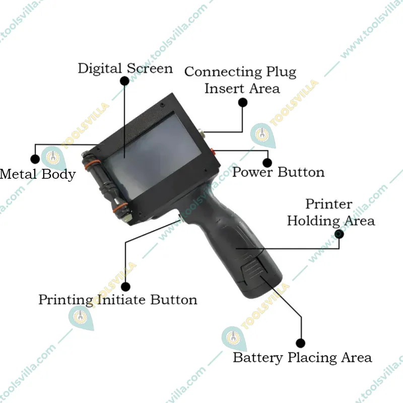 Handheld 12.7 mm Thermal Inkjet Printer with Ultra Premium Solvent Ink
