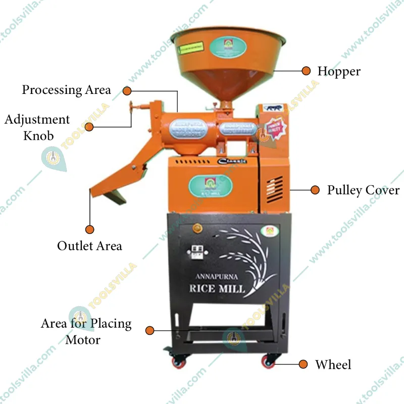 Annapurna 3HP Mini Rice Mill with 120 -170 Kg/Hr Production Capacity