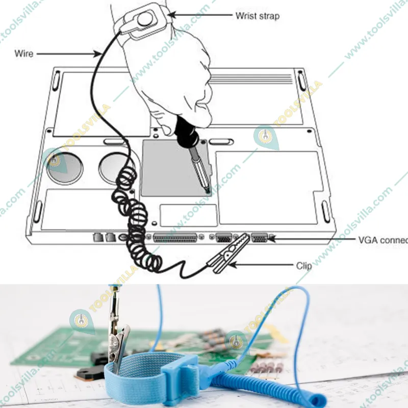 Premium Quality Pack of 5 Wristband - Anti-Static [ESD] Safe Discharge With Grounding Cord