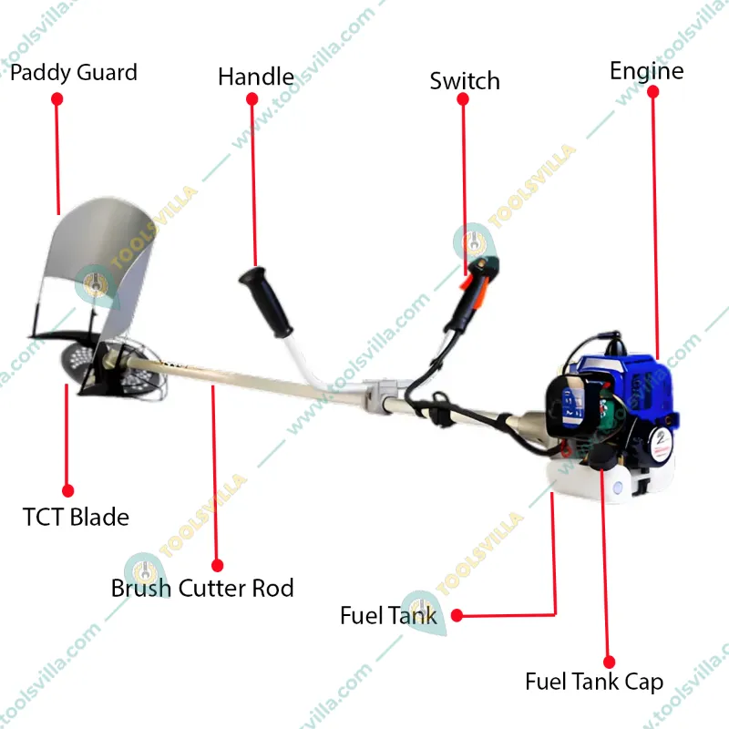 Aspee CHS35-2S, 1.5HP Sidepack Brush Cutter of 2 Stroke Engine with Accessories