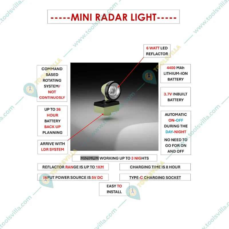 Automated Mini Radar Light with 3.7 Volt Inbuilt Battery for Farm Use