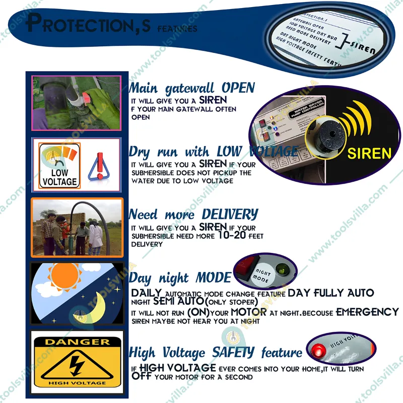 Vahra Technology Vahra Single Phase Semi Automatic Water Level Controller For Upto 5Hp