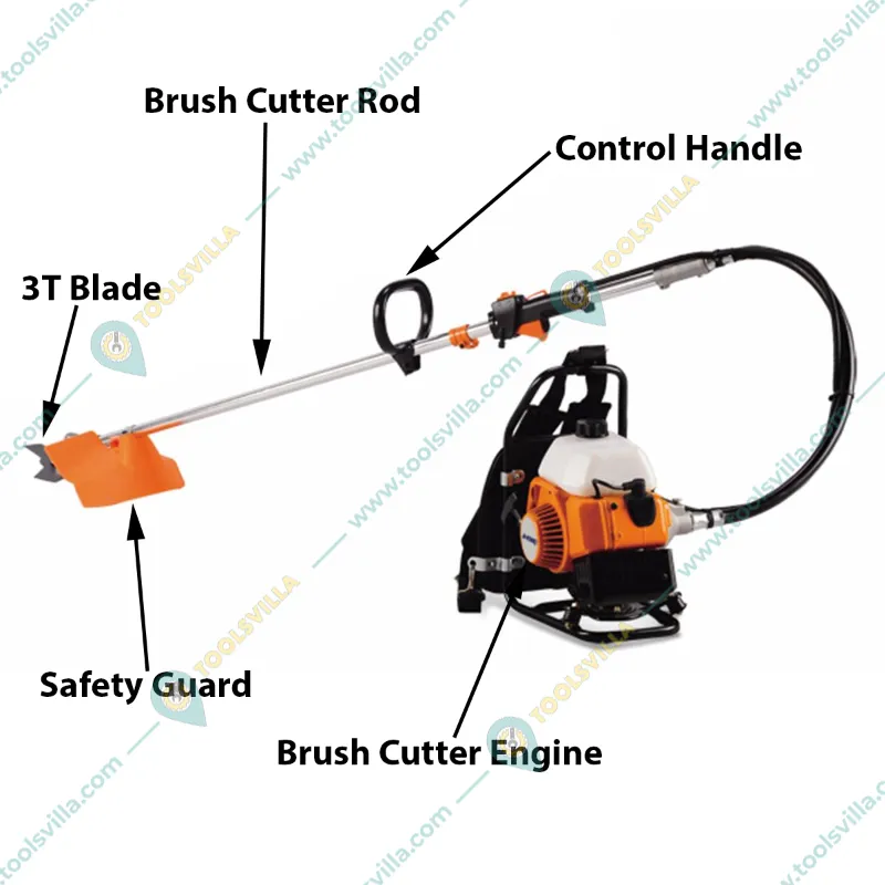 Backpack Brush Cutter with Round Tiller Attachment, 4-Stroke 31CC