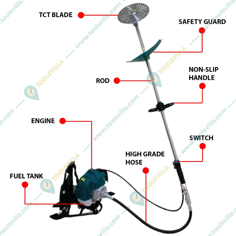 GRAMSTRONG 2 Stroke 52 CC Backpack 4 in 1 Grass Cutting Machine With Cross Blade Tiller and Multi-Attachment