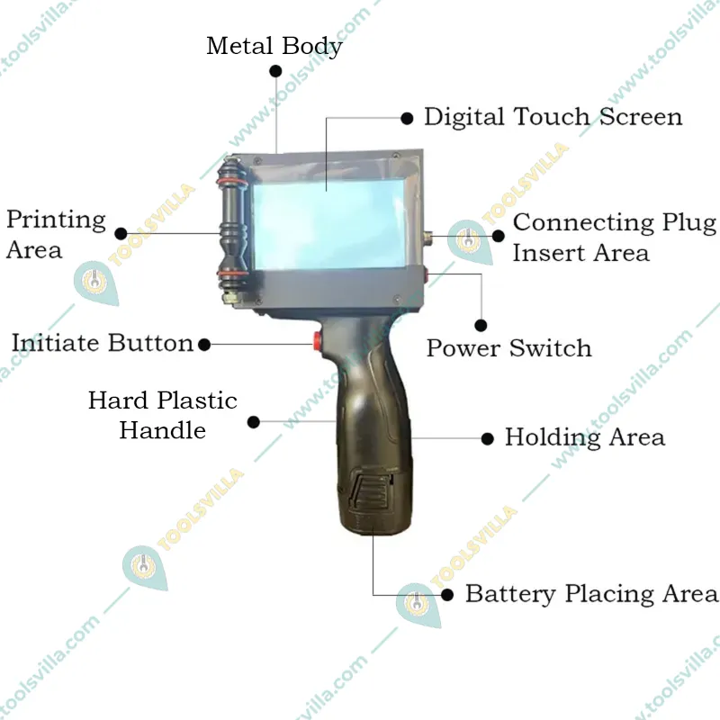 25.4mm Metal Body without Cartridge Handheld Inkjet Printer for MRP, Date, Batch Coding