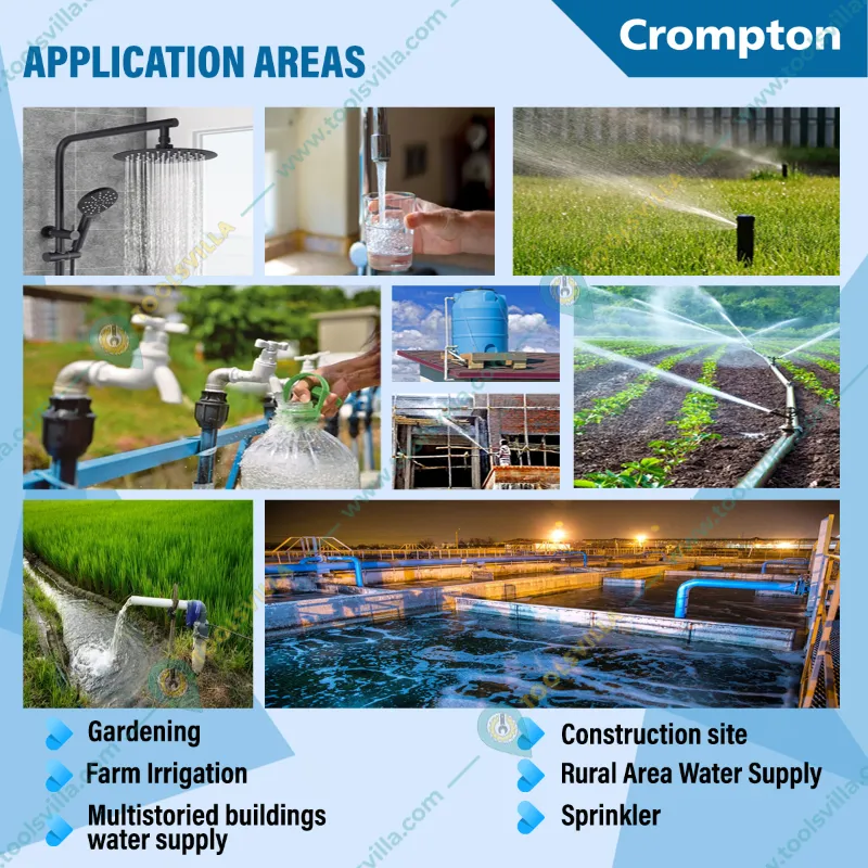 Crompton 3HP 7 Stage 4inch 3Phase Water Filled Borewell Submersible Pump, 115ft Head - 1 Year Warranty (100W7RQ3TP-65)