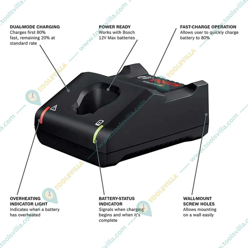 Bosch GAL 12V-40 Professional 4 A Lithium Ion Quick Charger