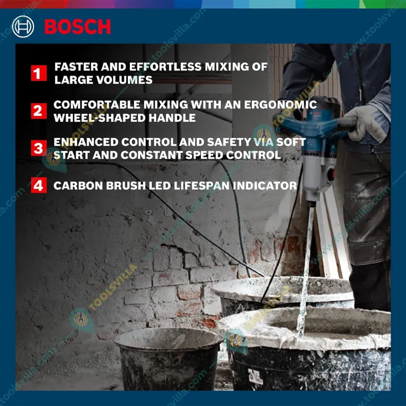 Bosch 1400 Watt Professional Paint Mixer With 140 mm Mixer Paddle Rod, 750 RPM (GRW 140)