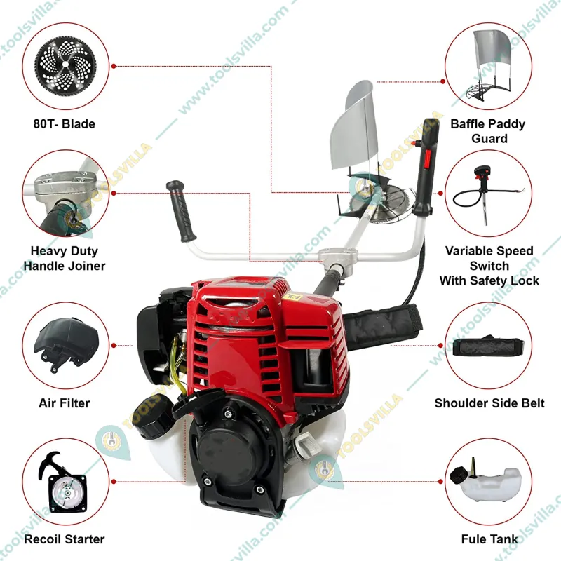 Generic (Imported) Sidepack 4 Stroke Brush Cutter GX35 with Paddy