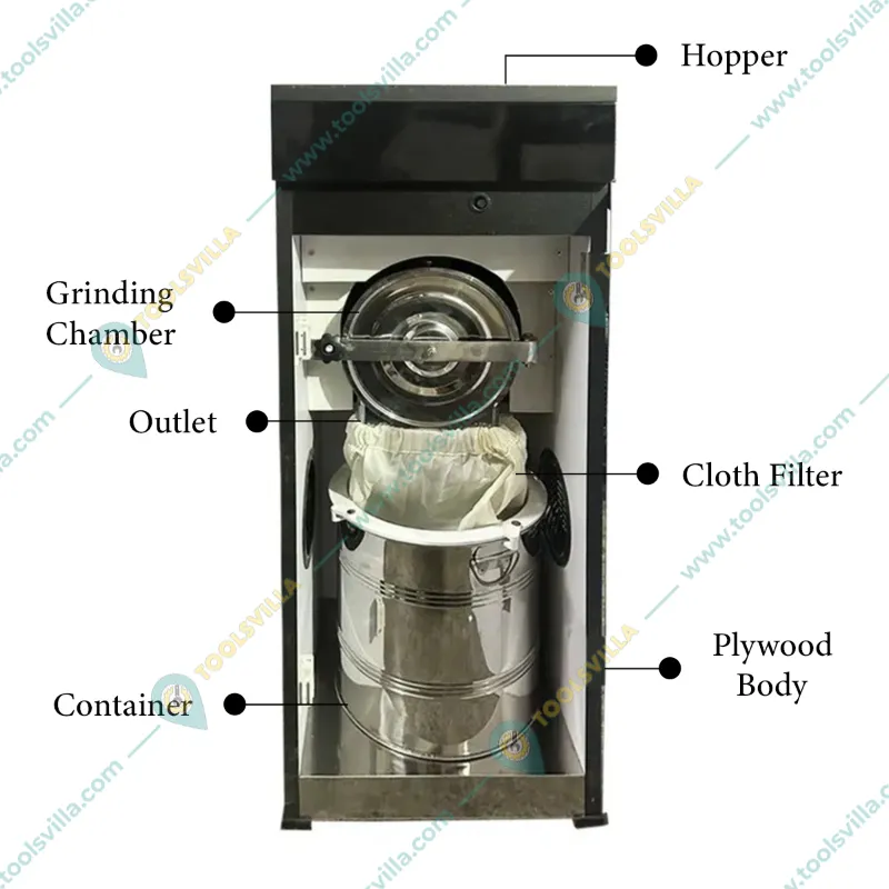 Made in India Cabinet Type 1HP Domestic Atta Chakki/Flour Mill, 10 Kg/hr Grinding Capacity