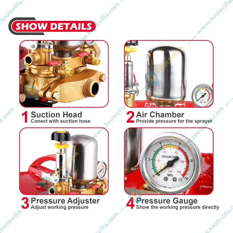 Heavy Duty HTP-22 High Pressure Triple Pistons HTP Sprayer Pump With 2 Outlet For Cleaning & Agricultural Spray